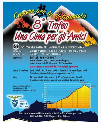 Quinta Tappa Circuito Sat