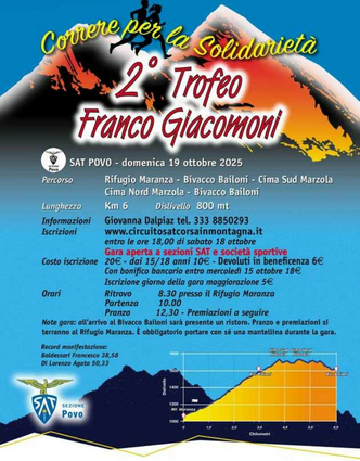 Settima Tappa Circuito Sat